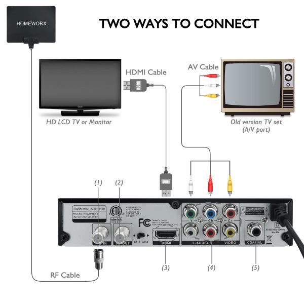 Mediasonic ATSC Digital TV Converter Box 1080P Recording-7