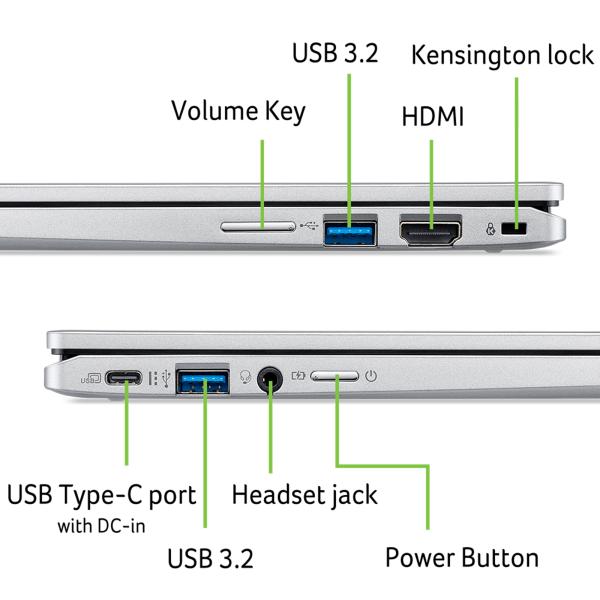 Acer Chromebook Spin 312 2 in 1 Laptop Intel Core i3-2