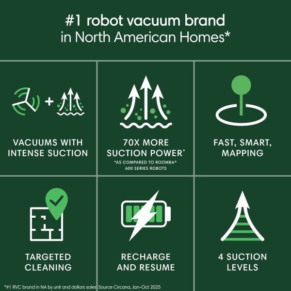 iRobot Roomba 105 Vacuum LiDAR Navigation Multi Surface-1