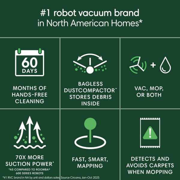 Roomba 205 DustCompactor Vacuum Bagless 60 Days No Emptying-9