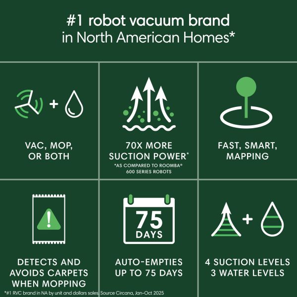 iRobot Roomba 105 Combo Vacuum Mop Self Emptying LiDAR-1