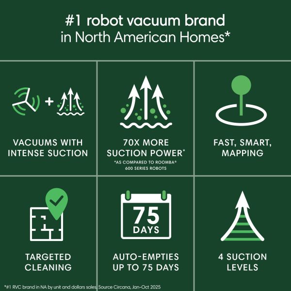 iRobot Roomba 105 Vacuum AutoEmpty Dock Self Empties 75 Days-1